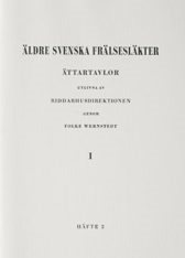 Äldre svenska frälsesläkter : ättartavlor Bd 1. H. 2