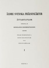 Äldre svenska frälsesläkter : ättartavlor Bd 1. H. 3