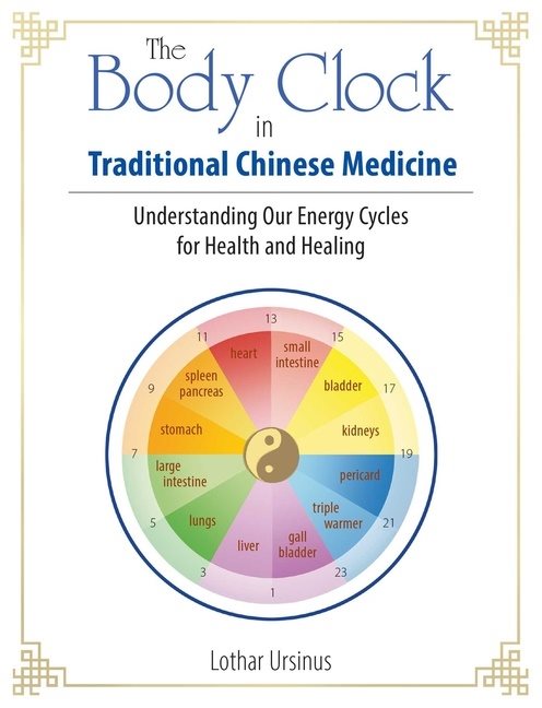 Body Clock In Traditional Chinese Medicine