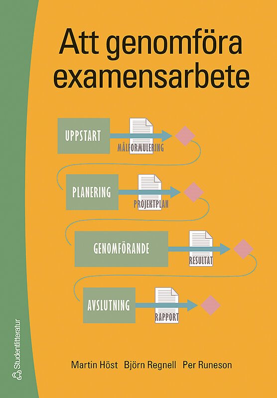 Att genomföra examensarbete