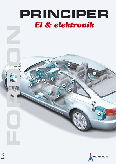 El och Elektronik