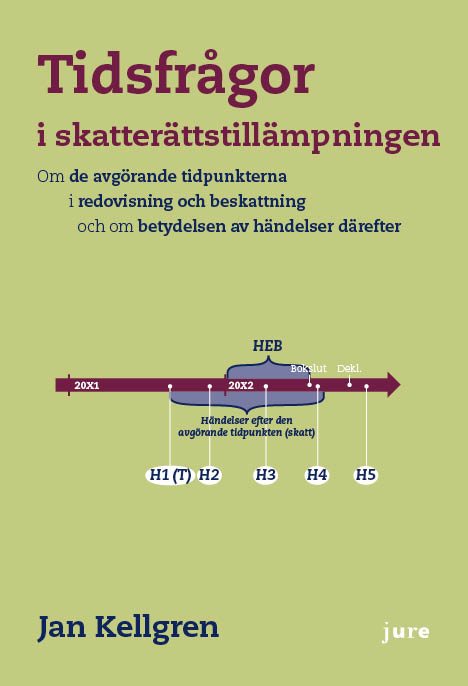 Tidsfrågor i skatterättstillämpningen – Om de avgörande tidpunkterna i redovisning och beskattning och om betydelsen av händelser därefter