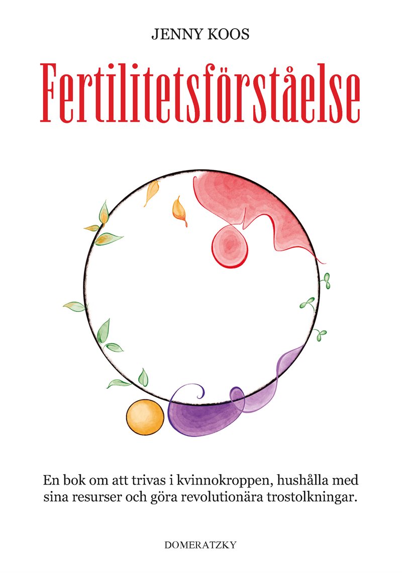 Fertilitetsförståelse