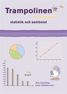 Trampolinen Statistik och samband