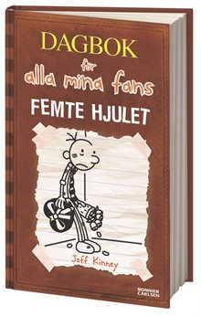 Femte hjulet